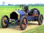 De Dietrich Sportabout 1905 года